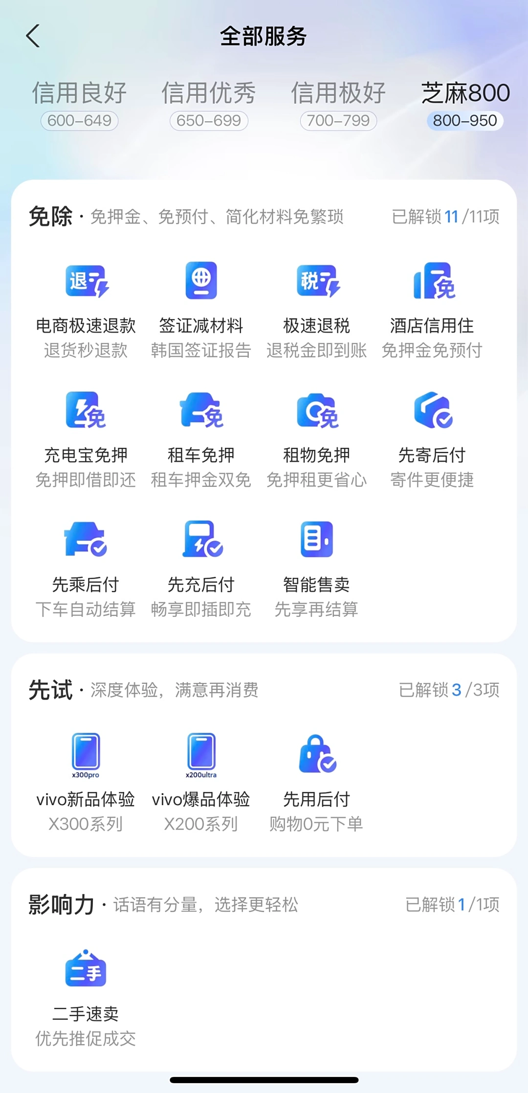 GAMESTAR娛樂城：支付寶芝麻信用推出全新子品牌“芝麻 800”，高信用分用戶專享 15 項服務